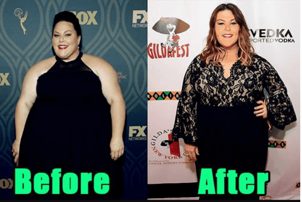 Chrissy Metz Weight Loss: The Astonishing 100-Pound Transformation in Less Than 5 Months