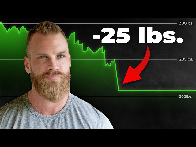 Lose 25 Pounds in Just 3 Months: Proven Strategies for Lasting Results