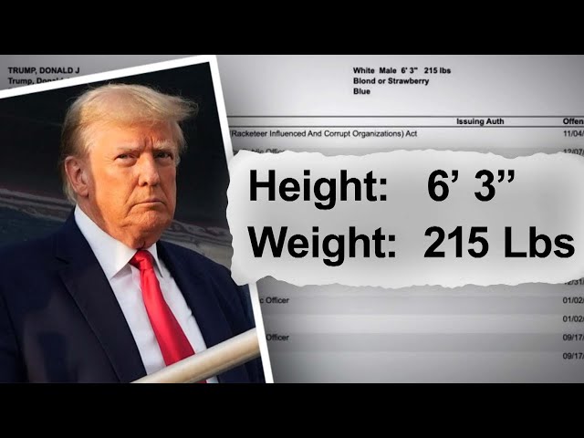 Donald Trump Weight Loss: 20 Pounds Shed During 2024 Election Campaign