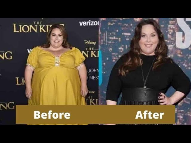 Chrissy Metz's 100-Pound Weight Loss Transformation: A Journey of Resilience and Self-Discovery