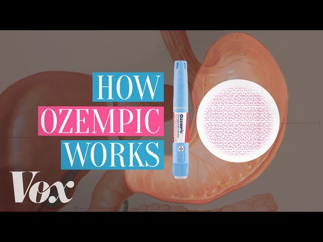 How Does Ozempic Work for Weight Loss: Unmasking the Weight Loss Power