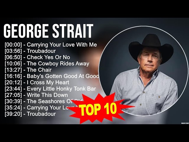 George Strait: A Country Legend at 72 Celebrated with Lifetime Achievement and Upcoming Events