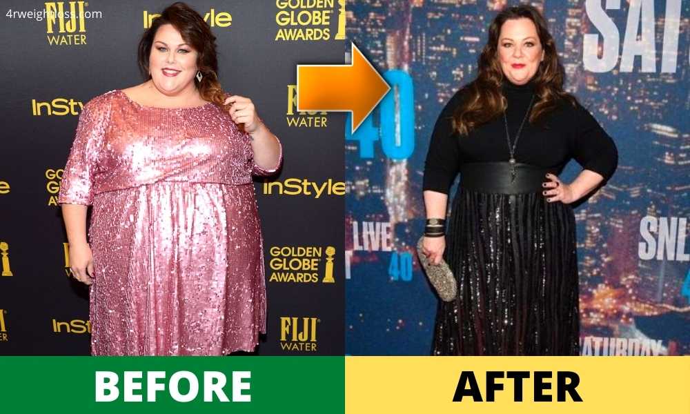 Inspiring Transformation: Chrissy Metz Weight Loss Before and After - 100 Pounds Shed in 2024