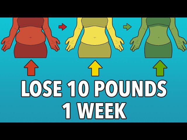 Lose 10 Pounds in a Week: The Ultimate Guide to Rapid Weight Loss